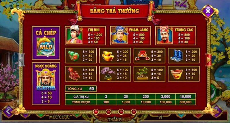 Hướng dẫn chi tiết chơi Nổ Hũ Táo Quân tại King88 từ A đến Z 1 Nổ Hũ Táo Quân